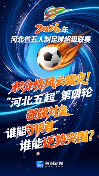 积分榜风云骤变！“河北五超”第四轮强强对垒，谁能守榜首、谁能逆势突围？#河北五超