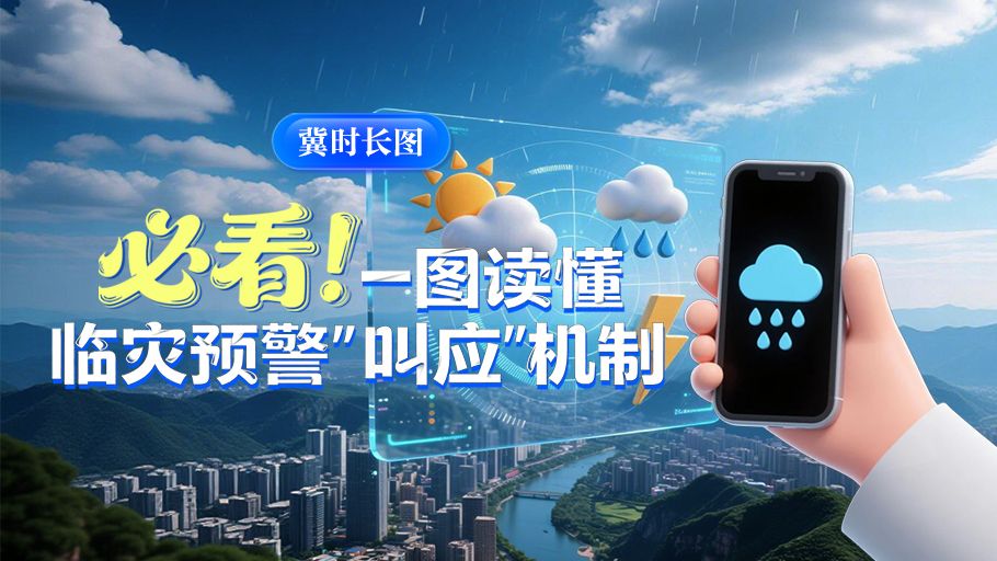 冀时长图丨必看！一图读懂临灾预警“叫应”机制