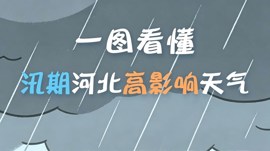 一图看懂汛期河北高影响天气