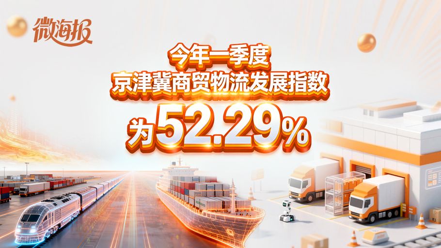 微海报丨今年一季度京津冀商贸物流发展指数为52.29%