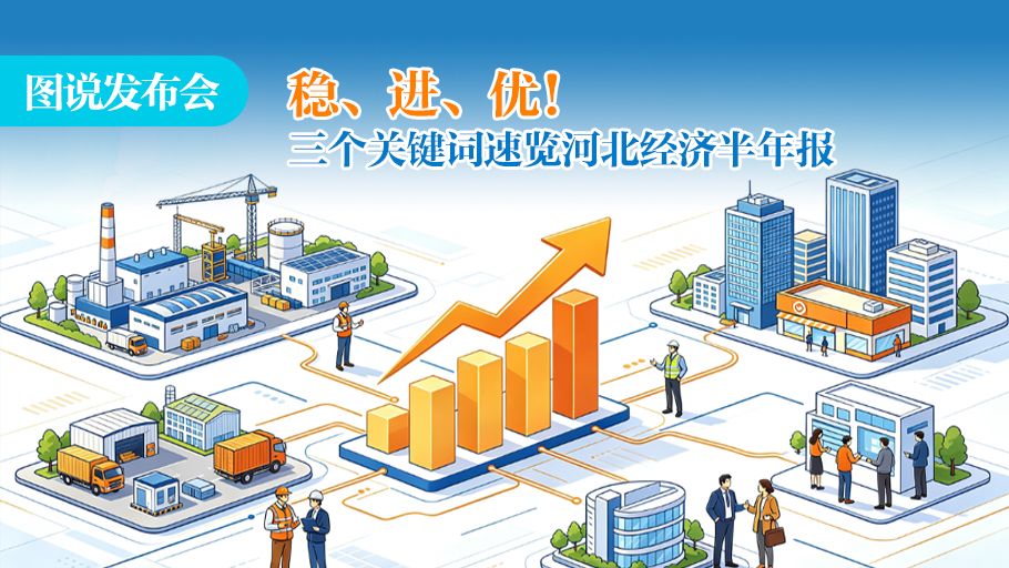 图说发布会丨稳、进、优！三个关键词速览河北经济半年报
