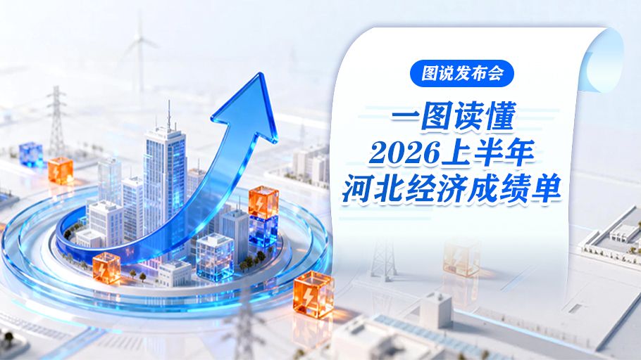 图说发布会丨一图读懂2026上半年河北经济成绩单