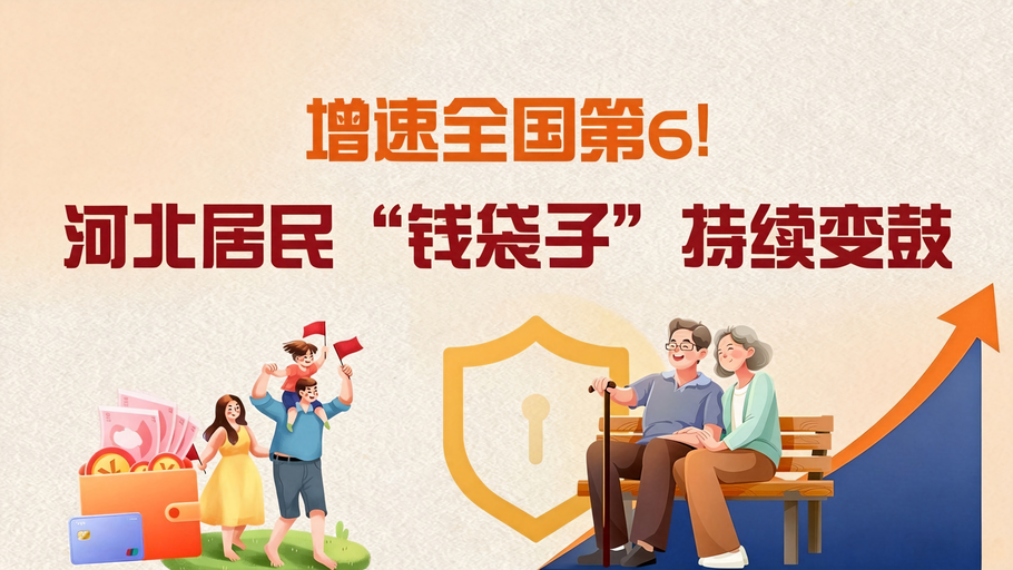 冀时长图丨增速全国第6！河北居民“钱袋子”持续变鼓