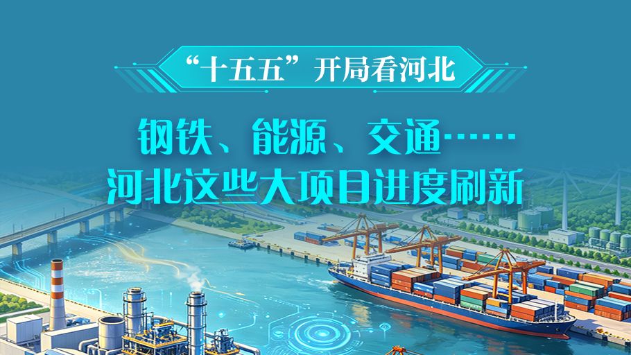 “十五五”开局看河北丨钢铁、能源、交通……河北这些大项目进度刷新