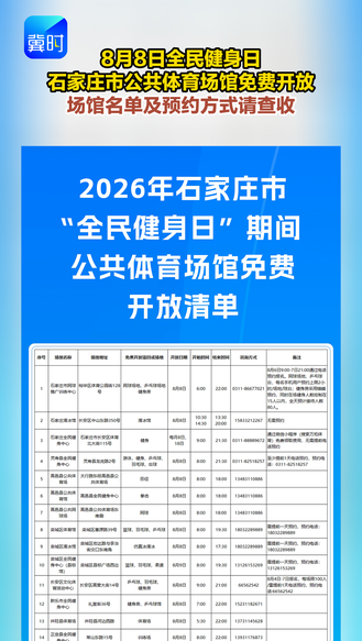 8月8日全民健身日 石家庄市公共体育场馆免费开放 场馆名单及预约方式请查收