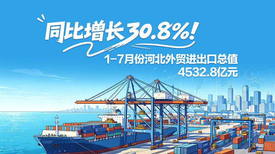 冀时长图丨同比增长30.8%！1-7月份河北外贸进出口总值4532.8亿元