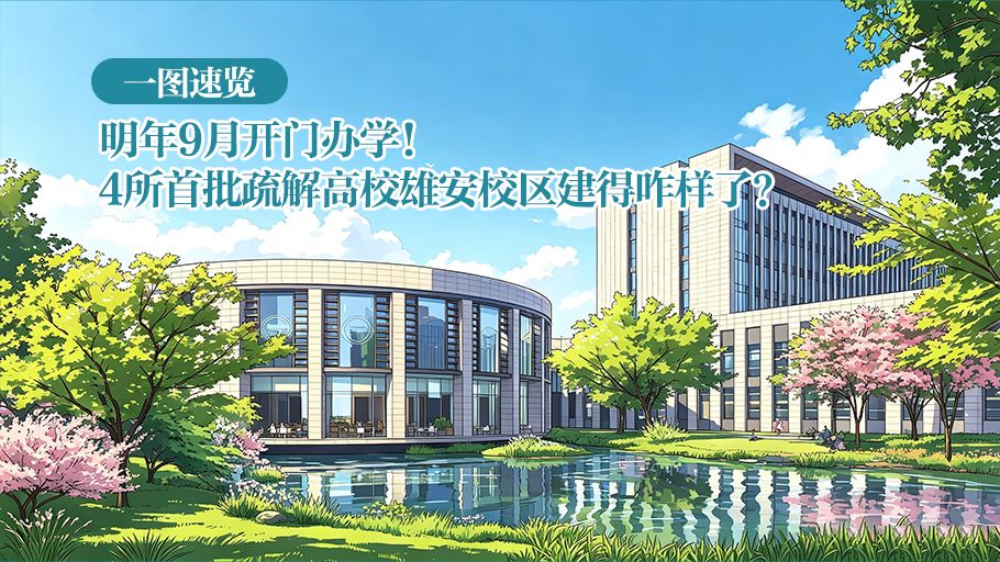 一图速览丨明年9月开门办学！4所首批疏解高校雄安校区建得咋样了？