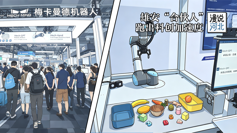 漫说河北丨雄安“合伙人”跑出科创加速度
