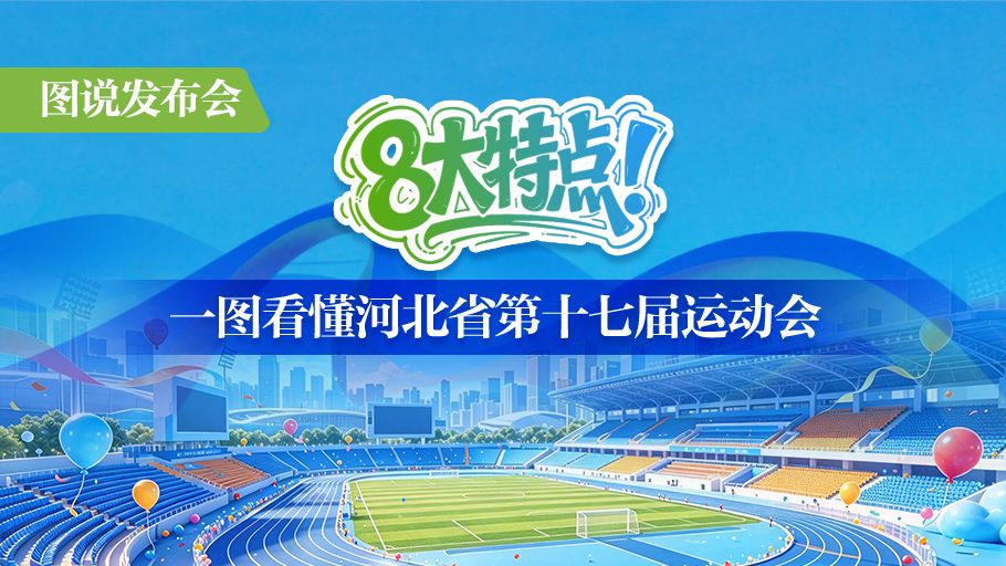 图说发布会丨8大特点！一图看懂河北省第十七届运动会
