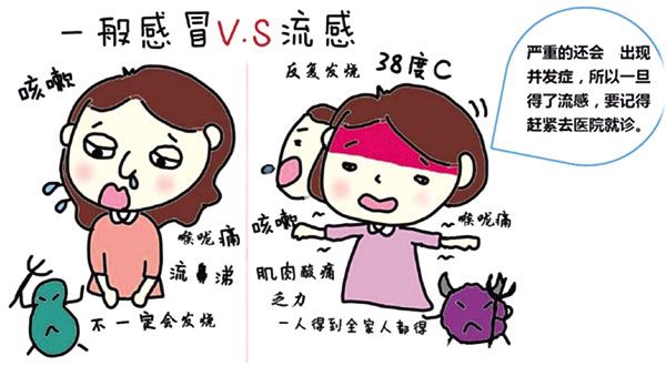 症状1