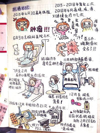 关1
