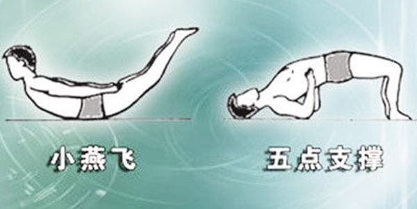 名医2