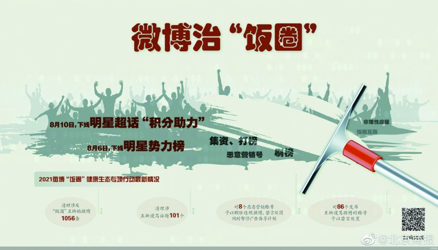 娱乐